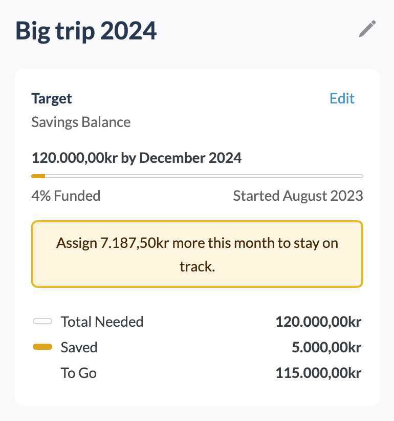 Savings assistance in YNAB showing how much to save per month to reach a certain goal by a specific date