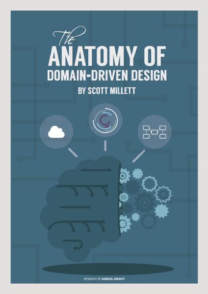 Book cover for The Anatomy of Domain-Driven Design